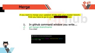 Merge
1. In github command window you write….
2. git merge branchname
3. Press Enter
If you want to merge your updated all file with your master branch.
First you have to go to your master branch then
 