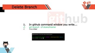 Delete Branch
1. In github command window you write….
2. git branch –D branchname
3. Press Enter
 