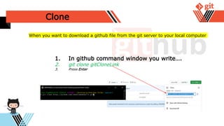 Clone
1. In github command window you write….
2. git clone gitCloneLink
3. Press Enter
When you want to download a github file from the git server to your local computer
 