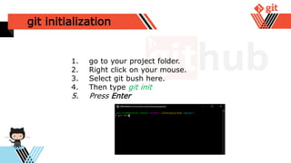 git initialization
1. go to your project folder.
2. Right click on your mouse.
3. Select git bush here.
4. Then type git init
5. Press Enter
 