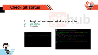Check git status
1. In github command window you write….
2. Git status
3. Press Enter
 