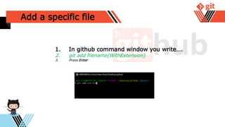 Add a specific file
1. In github command window you write….
2. git add filename(WithExtension)
3. Press Enter
 