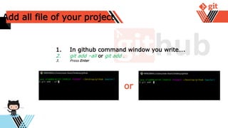 Add all file of your project
1. In github command window you write….
2. git add –all or git add .
3. Press Enter
or
 
