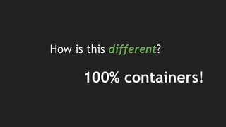 How is this different?
100% containers!