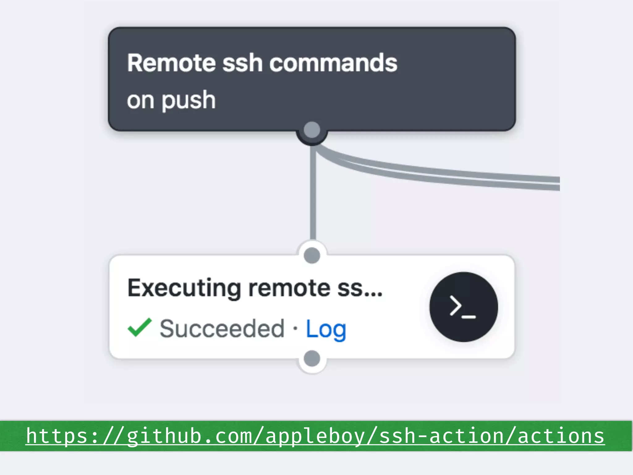 https://github.com/appleboy/ssh-action/actions
 