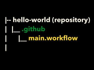 |-- hello-world (repository)
| |__ .github
| |__ main.workﬂow
|
 