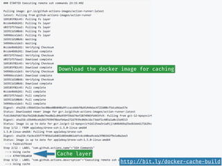 Download the docker image for caching
Cache layer
http://bit.ly/docker-cache-build
 