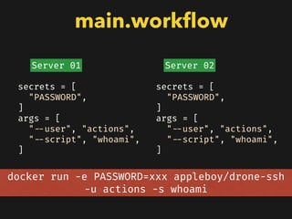 main.workﬂow
secrets = [
"PASSWORD",
]
args = [
"--user", "actions",
"--script", "whoami",
]
secrets = [
"PASSWORD",
]
args = [
"--user", "actions",
"--script", "whoami",
]
Server 01 Server 02
docker run -e PASSWORD=xxx appleboy/drone-ssh
-u actions -s whoami
 