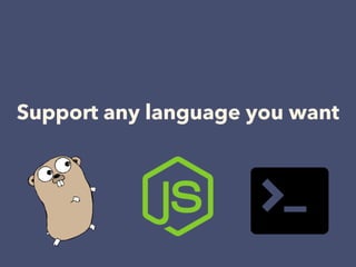 Support any language you want
 