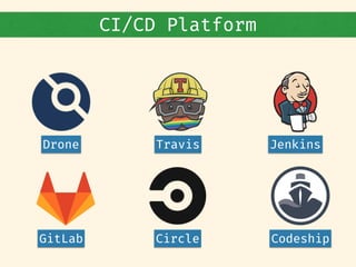 CI/CD Platform
Drone Travis Jenkins
GitLab Circle Codeship
 