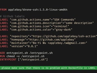 FROM appleboy/drone-ssh:1.5.0-linux-amd64
# Github labels
LABEL "com.github.actions.name"="SSH Commands"
LABEL "com.github.actions.description"="some description"
LABEL "com.github.actions.icon"="terminal"
LABEL “com.github.actions.color"="gray-dark"
LABEL "repository"="https://github.com/appleboy/ssh-action"
LABEL "homepage"="https://github.com/appleboy"
LABEL "maintainer"="Bo-Yi Wu <appleboy.tw@gmail.com>"
LABEL "version"="0.0.1"
ADD entrypoint.sh /entrypoint.sh
RUN chmod +x /entrypoint.sh
ENTRYPOINT ["/entrypoint.sh"]
please make sure that there is no problem with Dockerfile in LABEL
 