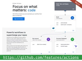 https://github.com/features/actions
Beta
 