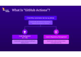 What Is “GitHub Actions”?
A Work
fl
ow Automation Service by GitHub
Code Deployment
(CI / CD)
Code & Repository Management
Automate all kinds of repository-
related processes & actions
Automate code testing, building &
deployment
Automate code reviews, issue
management etc.
 