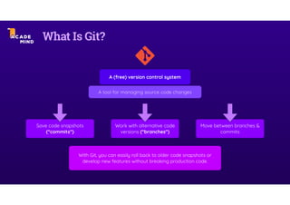 github-actions.pdf