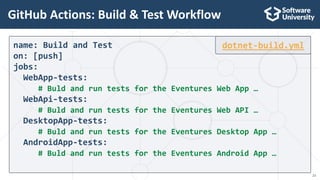 GitHub Actions: Build & Test Workflow
name: Build and Test
on: [push]
jobs:
WebApp-tests:
# Buld and run tests for the Eve...