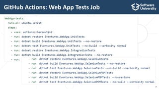 GitHub Actions: Web App Tests Job
24
 