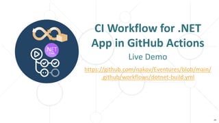 Live Demo
CI Workflow for .NET
App in GitHub Actions
https://github.com/nakov/Eventures/blob/main/
.github/workflows/dotne...