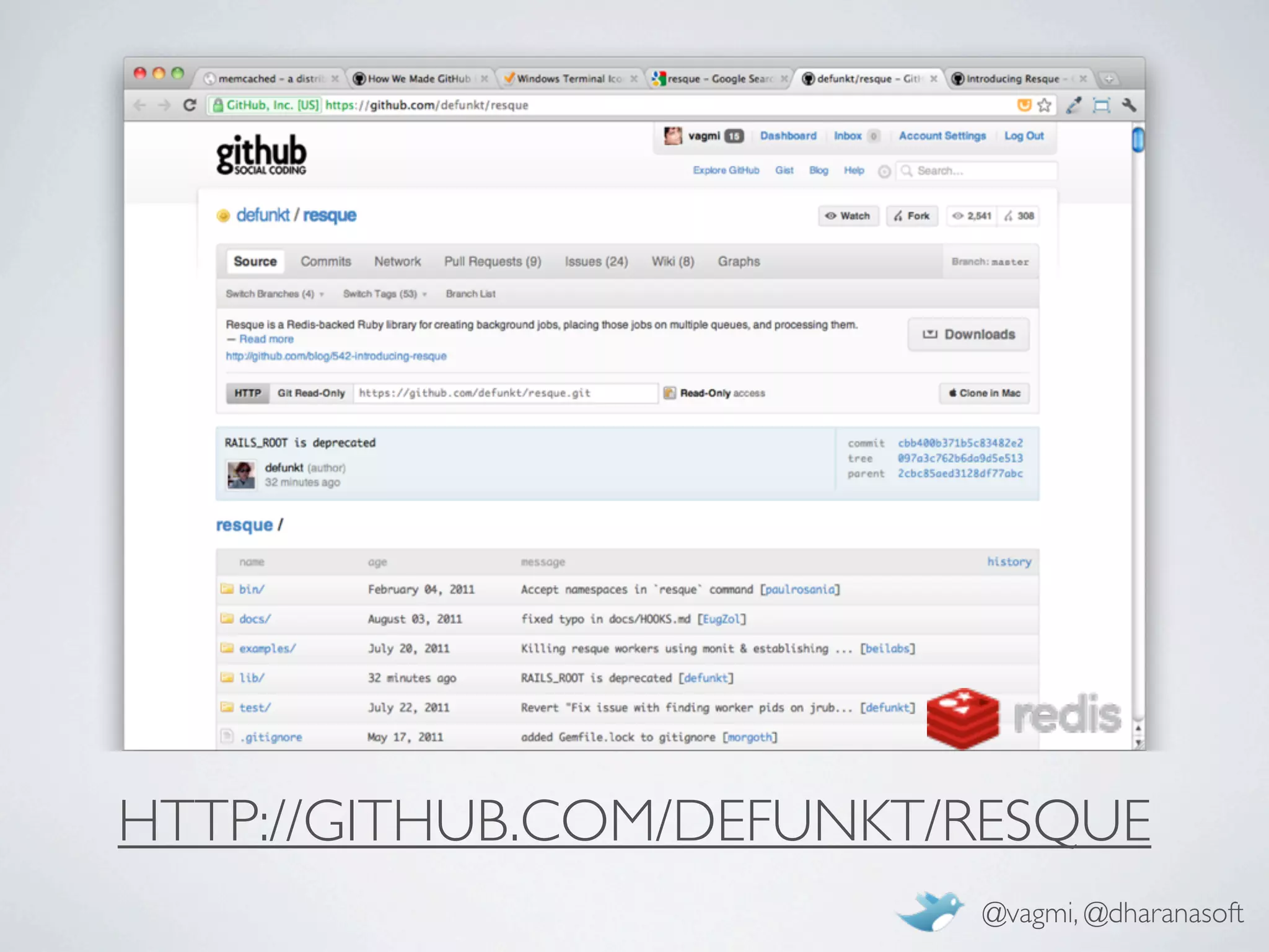 HTTP://GITHUB.COM/DEFUNKT/RESQUE
                          @vagmi, @dharanasoft
 