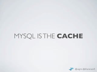 Github - Down the Rabbit Hole | KEY
