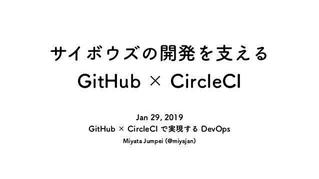 Slide Top: サイボウズの開発を支える GitHub × CircleCI