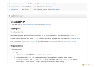 phpunit.xml November 29, 2011 Made PHPUnit verbose [AntonTerekhov]
readme.markdown January 18, 2012 Bumped to r4606 [AntonTerekhov]
speedtest.php May 16, 2011 Huge addition on PHPDoc blocks [AntonTerekhov]
readme.markdownreadme.markdown
OrientDB-PHP
A plain PHP driver to OrientDB graph database using its binary protocol.
Description
Current status is: Beta.
Code is licensed under New BSD License and provided "as is". For complete license inf ormation see f ile LICENSE .
Current OrientDB version to work with is: 1.0rc8 (revision 4606). It can be downloaded f rom OrientDB's Downloads page.
Code compatible to previous binary releases of OrientDB can be f ound in repository's tags or in Downloads section.
Requirements
This library requires:
PHP 5.3.x
spl extension (since PHP 5.3.0 this extension is always available)
PCRE extension (as of PHP 5.3.0 this extension cannot be disabled and is theref ore always present)
bcmath extension (Since PHP 4.0.4, libbcmath is bundled with PHP. These f unctions are only available if PHP was
conf igured with --enable-bcmath .). Used on 32bit systems f or dealing with 64bit long.
PDFmyURL.com
 