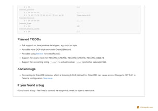 0 : 01 [.]
>record_content
0 : 00 00 00 0c [....]
0 : 74 65 73 74 72 65 63 6f 72 64 3a 30 [testrecord:0]
>record_version
0 : 00 00 00 00 [....]
>record_type
0 : 64 [d]
>record_status_cache
0 : 00 [.]
Planned TODOs
Full support on Java primitive data types, e.g. short or byte.
Possible more OOP-style work with OrientDBRecord.
Possible using libevent f or selectAsync().
Support f or async mode f or RECORD_CREATE, RECORD_UPDATE, RECORD_DELETE
Support f or converting string 'true' to actual boolean true (and other values) in SQL
Known bugs
Connecting to OrientDB instance, which is listening 0.0.0.0 (def ault f or OrientDB) can cause errors. Change to 127.0.0.1 in
Orient's conf iguration. See issue
If you found a bug
If you f ound a bug - f eel f ree to contact me via gitHub, email, or open a new issue.
PDFmyURL.com
 