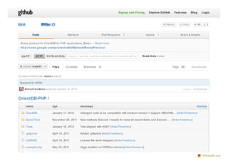 commit 07b69f4a45
Latest commit to the maste r branch
Bumped to r4606
Ant onTerekhov authored January 18, 2012
Tags Downloads
AntonTerekhov AntonTerekhov // OrientDB-PHP OrientDB-PHP
Files Commits Branches
28 3
CodeCode Net workNet work Pull Request sPull Request s IssuesIssues St at s & GraphsSt at s & Graphs00 33
HTTPHTTP Git Re ad-OnlyGit Re ad-Only https://github.com/AntonTerekhov/OrientDB-PHP.git Re ad-Only access
Binary protocol for OrientDB for PHP applications (Beta) — Read more
http://code.google.com/p/orient/wiki/NetworkBinaryProtocol
ZIPZIP
21mast ermast er 3
historyhistorynamename ageage messagemessage
OrientDB January 17, 2012 Changed code to be compatible with protocol version 7 support. RECORD… [AntonTerekhov]
SpeedTest November 29, 2011 New methods $record->reset() for reset all record fields and $record-… [AntonTerekhov]
Tests January 18, 2012 Test aligned with r4597 [AntonTerekhov]
.gitignore April 19, 2011 Added .gitignore [AntonTerekhov]
LICENSE April 19, 2011 License file word-wrapped [AntonTerekhov]
example.php May 16, 2011 Huge addition on PHPDoc blocks [AntonTerekhov]
OrientDB-PHP /
Signup and PricingSignup and Pricing Explore GitHubExplore GitHub FeaturesFeatures BlogBlog LoginLogin
PDFmyURL.com
 