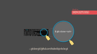 $ git clone <url>
>>gitclonegit://github.com/rbsdev/dojo-rbs-be.git
clonando um
REPOSITORIO
 