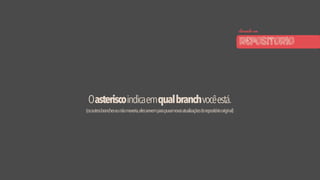 Oasteriscoindicaemqualbranchvocêestá.
(osoutrosbrancheseunãomexeria,elesservemparapuxarnovasatualizaçõesdorepositóriooriginal)
clonando um
REPOSITORIO
 