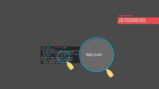$git push
empurrando nossas
ALTERACOES
 
