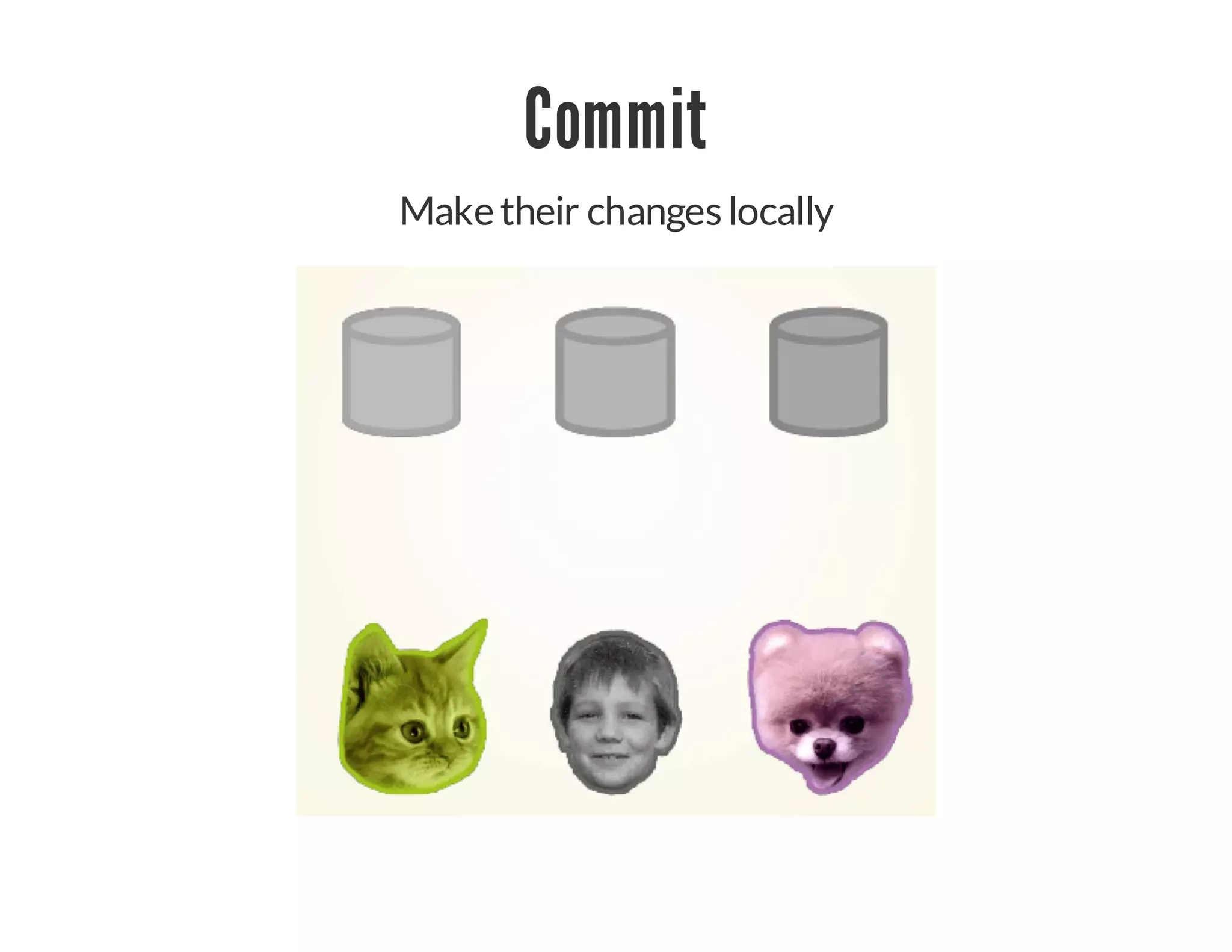 GitHub for Cats!