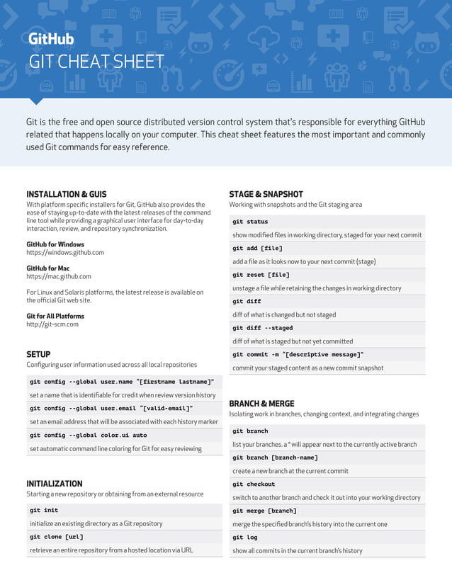 Github git-cheat-sheet | PDF