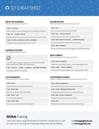 training@github.com
training.github.com
Learn more about using GitHub and Git. Email the Training Team or visit
our web site for learning event schedules and private class availability.
GIT CHEAT SHEET
SYNCHRONIZE CHANGES
Register a repository bookmark and exchange version history
$ git fetch [bookmark]
Downloads all history from the repository bookmark
$ git merge [bookmark]/[branch]
Combines bookmark’s branch into current local branch
$ git push [alias] [branch]
Uploads all local branch commits to GitHub
$ git pull
Downloads bookmark history and incorporates changes
REFACTOR FILENAMES
Relocate and remove versioned ﬁles
$ git rm [file]
Deletes the ﬁle from the working directory and stages the deletion
$ git rm --cached [file]
Removes the ﬁle from version control but preserves the ﬁle locally
$ git mv [file-original] [file-renamed]
Changes the ﬁle name and prepares it for commit
SAVE FRAGMENTS
Shelve and restore incomplete changes
$ git stash
Temporarily stores all modiﬁed tracked ﬁles
$ git stash list
Lists all stashed changesets
$ git stash pop
Restores the most recently stashed ﬁles
$ git stash drop
Discards the most recently stashed changeset
REDO COMMITS
Erase mistakes and craft replacement history
$ git reset [commit]
Undoes all commits after [commit], preserving changes locally
$ git reset --hard [commit]
Discards all history and changes back to the speciﬁed commit
REVIEW HISTORY
Browse and inspect the evolution of project ﬁles
$ git log
Lists version history for the current branch
$ git log --follow [file]
Lists version history for a ﬁle, including renames
$ git diff [first-branch]...[second-branch]
Shows content diﬀerences between two branches
$ git show [commit]
Outputs metadata and content changes of the speciﬁed commit
SUPPRESS TRACKING
Exclude temporary ﬁles and paths
$ git ls-files --other --ignored --exclude-standard
Lists all ignored ﬁles in this project
*.log
build/
temp-*
A text ﬁle named .gitignore suppresses accidental versioning of
ﬁles and paths matching the speciﬁed patterns
 