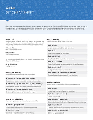 GIT CHEAT SHEET 
Git is the open source distributed version control system that facilitates GitHub activities on your laptop or 
desktop. This cheat sheet summarizes commonly used Git command line instructions for quick reference. 
MAKE CHANGES 
Review edits and craft a commit transaction 
$ git status 
Lists all new or modified files to be committed 
$ git diff 
Shows file differences not yet staged 
$ git add [file] 
Snapshots the file in preparation for versioning 
$ git diff --staged 
Shows file differences between staging and the last file version 
$ git reset [file] 
Unstages the file, but preserve its contents 
$ git commit -m "[descriptive message]" 
Records file snapshots permanently in version history 
CONFIGURE TOOLING 
Configure user information for all local repositories 
$ git config --global user.name "[name]" 
Sets the name you want attached to your commit transactions 
$ git config --global user.email "[email address]" 
Sets the email you want attached to your commit transactions 
$ git config --global color.ui auto 
Enables helpful colorization of command line output 
CREATE REPOSITORIES 
Start a new repository or obtain one from an existing URL 
$ git init [project-name] 
Creates a new local repository with the specified name 
$ git clone [url] 
Downloads a project and its entire version history 
GROUP CHANGES 
Name a series of commits and combine completed efforts 
$ git branch 
Lists all local branches in the current repository 
$ git branch [branch-name] 
Creates a new branch 
$ git checkout [branch-name] 
Switches to the specified branch and updates the working directory 
$ git merge [branch] 
Combines the specified branch’s history into the current branch 
$ git branch -d [branch-name] 
Deletes the specified branch 
INSTALL GIT 
GitHub provides desktop clients that include a graphical user 
interface for the most common repository actions and an automati-cally 
updating command line edition of Git for advanced scenarios. 
GitHub for Windows 
https://windows.github.com 
GitHub for Mac 
https://mac.github.com 
Git distributions for Linux and POSIX systems are available on the 
official Git SCM web site. 
Git for All Platforms 
http://git-scm.com 
V 1.1.1 
 