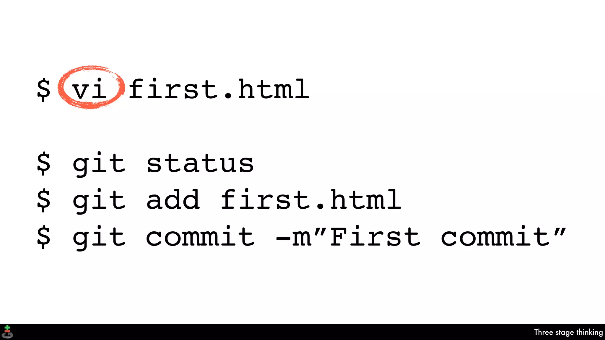 Three stage thinking
$ vi first.html
$ git status
$ git add first.html
$ git commit -m”First commit”
 