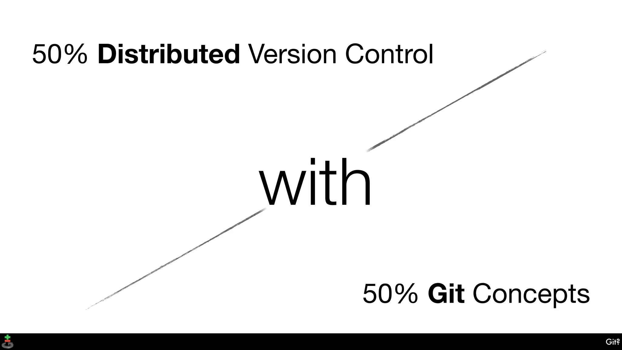 50% Distributed Version Control
Git?
50% Git Concepts
with
 