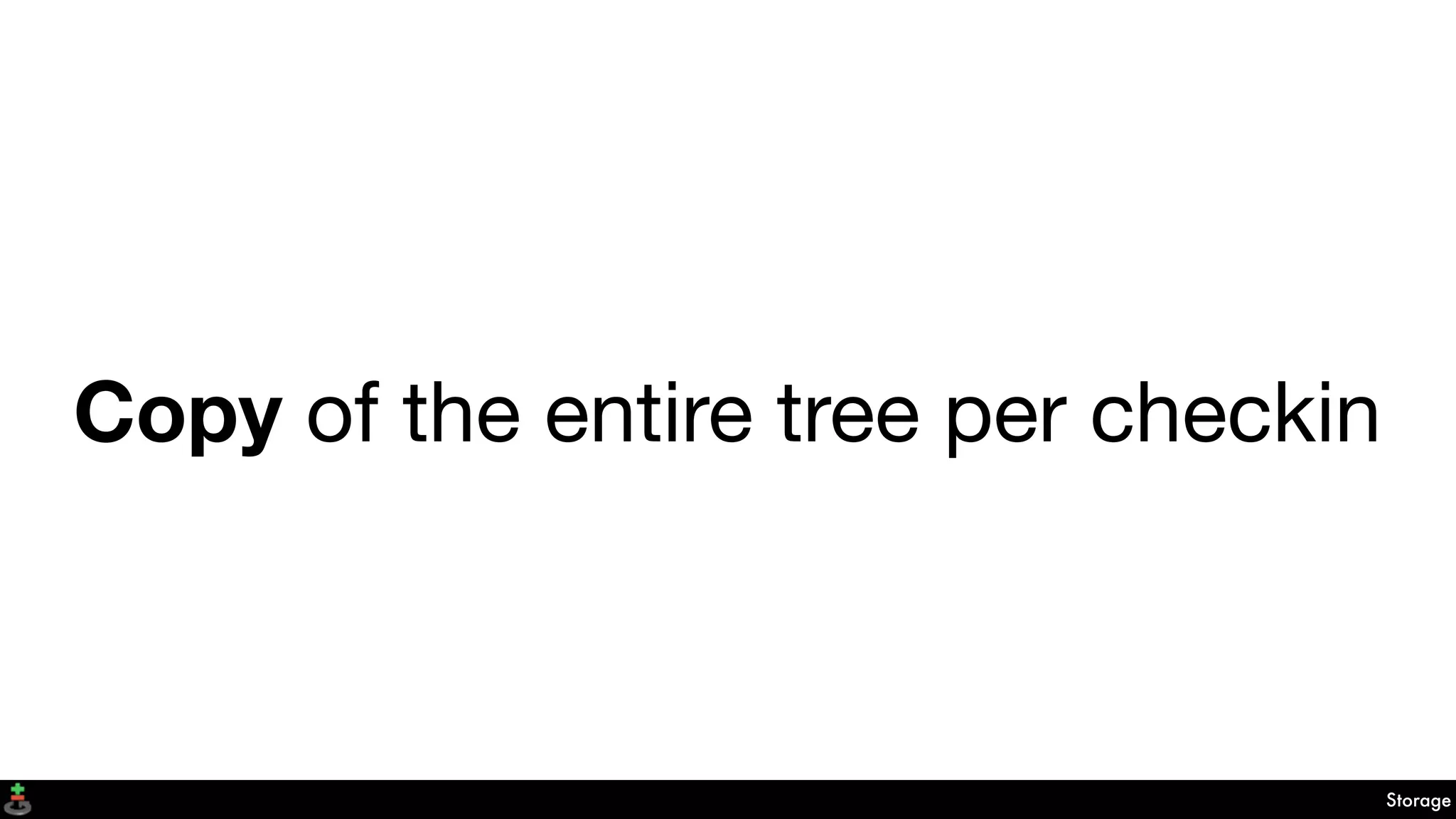 Copy of the entire tree per checkin
Storage
 