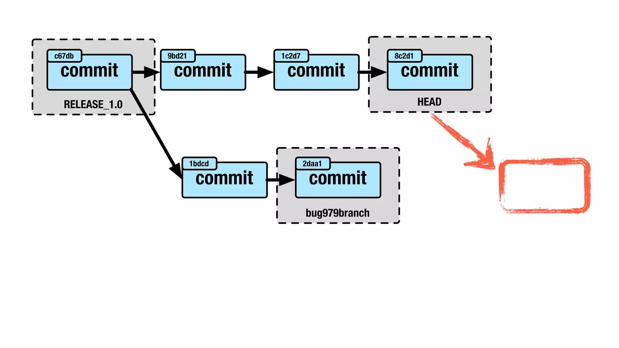 RELEASE_1.0 HEAD
bug979branch
commit
c67db
commit
9bd21
commit
1c2d7
commit
8c2d1
commit
1bdcd
commit
2daa1
 