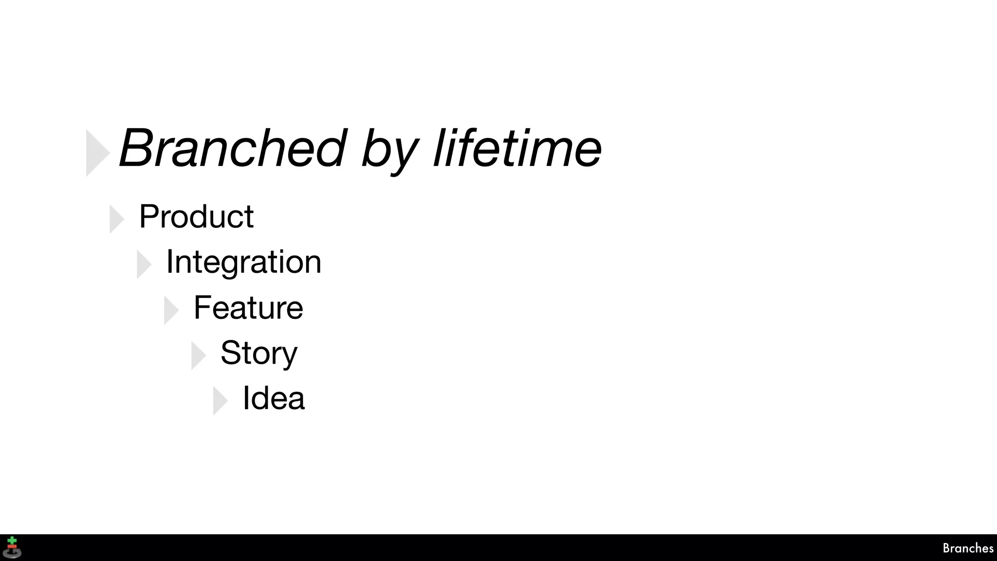 Branches
‣Branched by lifetime
‣ Product
‣ Integration
‣ Feature
‣ Story
‣ Idea
 