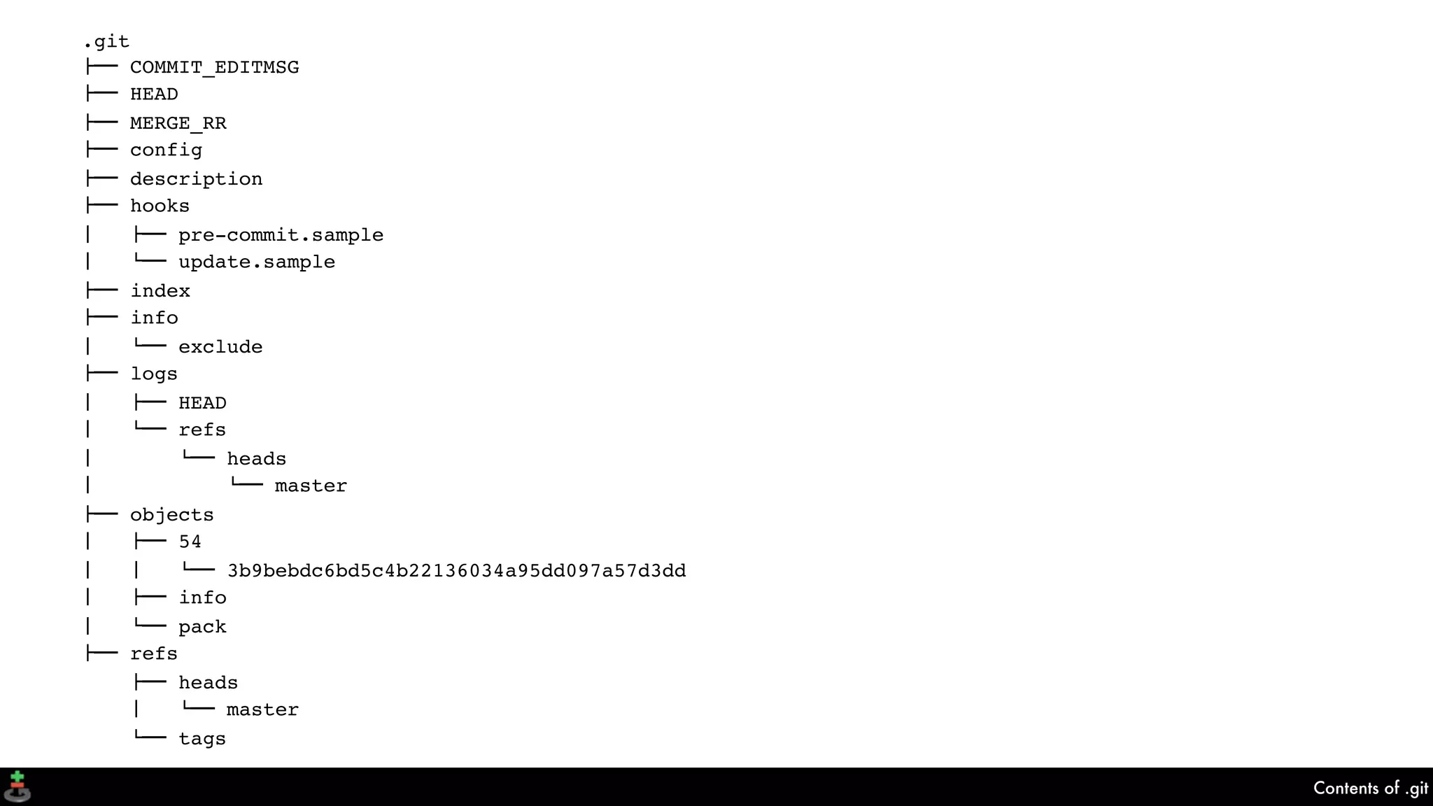 Contents of .git
.git
!"" COMMIT_EDITMSG
!"" HEAD
!"" MERGE_RR
!"" config
!"" description
!"" hooks
#   !"" pre-commit.sample
#   $"" update.sample
!"" index
!"" info
#   $"" exclude
!"" logs
#   !"" HEAD
#   $"" refs
#   $"" heads
#   $"" master
!"" objects
#   !"" 54
#   #   $"" 3b9bebdc6bd5c4b22136034a95dd097a57d3dd
#   !"" info
#   $"" pack
!"" refs
   !"" heads
   #   $"" master
   $"" tags
 
