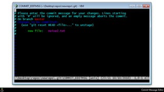 Commit Message Editor
 