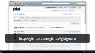 Open Source Ignores
http://github.com/github/gitignore
 