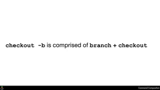 checkout -b is comprised of branch + checkout
Command Composition
 