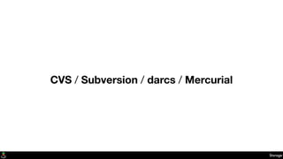 CVS / Subversion / darcs / Mercurial
Storage
 