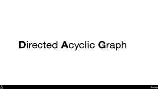 Directed Acyclic Graph
Storage
 