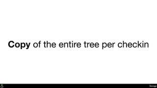 Copy of the entire tree per checkin
Storage
 