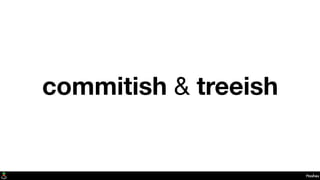 commitish & treeish
Hashes
 