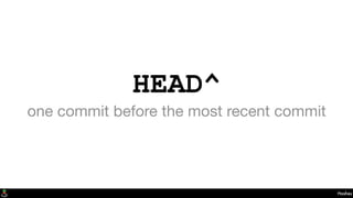 HEAD^
one commit before the most recent commit
Hashes
 