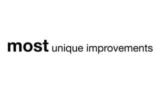 most unique improvements
 