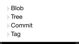 Hashes
‣Blob
‣Tree
‣Commit
‣Tag
 